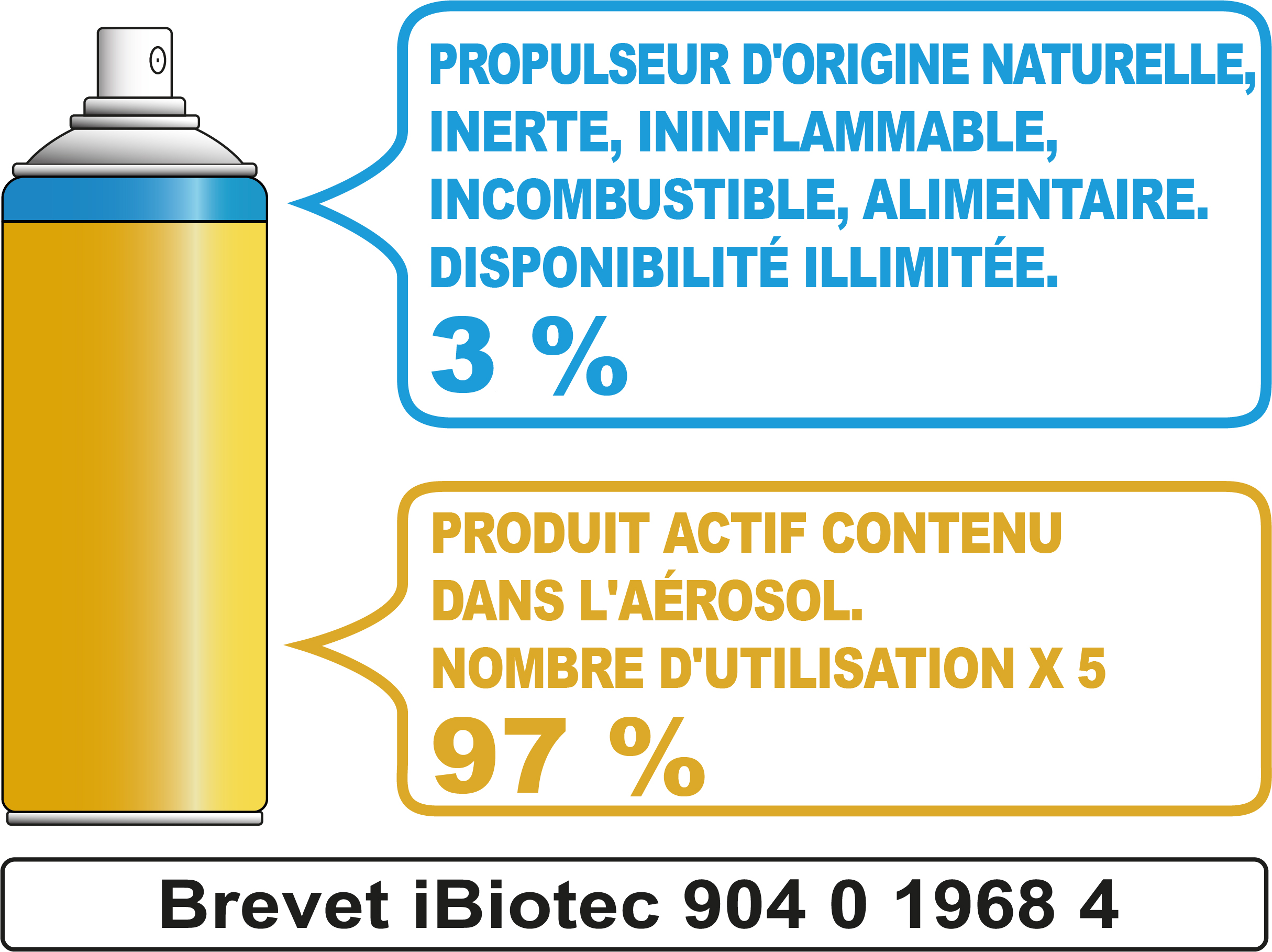 GRAISSE VERTE MARINE SUPER TECH. Extrême-pression Anti-usure Anticorrosion. Fortement adhésive résiste à la centrifugation, y compris sous très fortes vitesses. LUBRIFICATION IMMERGÉE. Répond aux spécifications STM 7420 B – GAI, MAN 2232/79     MIL G 24139     OTAN G 460. Totale résistance aux projections d'eau salée. Résiste aux effets de cisaillement, aux vibrations, aux chocs répétés. Ininflammable Réversible. graisse verte marine pour lubrification immergee ou projections d'eau de mer. extreme pression. anti usure. adhesive. graisse verte marine, graisse marine, graisse lithium, graisse lithium multifonctions, graisse multifonctions, aerosol graisse, multifonctions en spray, graisse multifonctions en bombe, graisse grandes vitesses, graisse technique, graisse industrielle, graisse adhesive, graisse speciale marine. fournisseurs graisses techniques. fournisseurs graisses industrielles. fournisseurs lubrifiants industriels. fabricants graisses techniques. fabricants graisses industrielles. fabricants lubrifiants industriels. Graisse marine aerosol. Graisse marine cartouche. Aerosols techniques. Aerosols maintenance. Fournisseurs aérosols. Fabricants aérosols. Graisse marine OTAN G 460. Graisse marine GAI graisse pour articulations immergées. Produit maintenance industrielle. aerosol maintenance. gaz aerosol. Propulseur aerosol